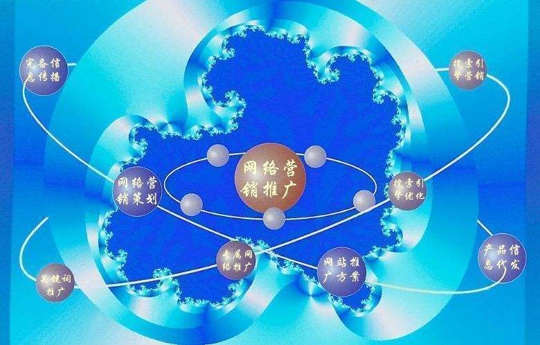 尖草坪新媒体运营企业需要掌握的网络推广技巧有哪些